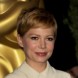 Oscar Nomination Lunch