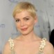 Oscars 2011 : Nomination