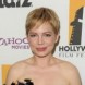 15th Annual Hollywood Film 