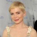 Oscars 2011 : Nomination