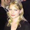 Golden Globes Nominations